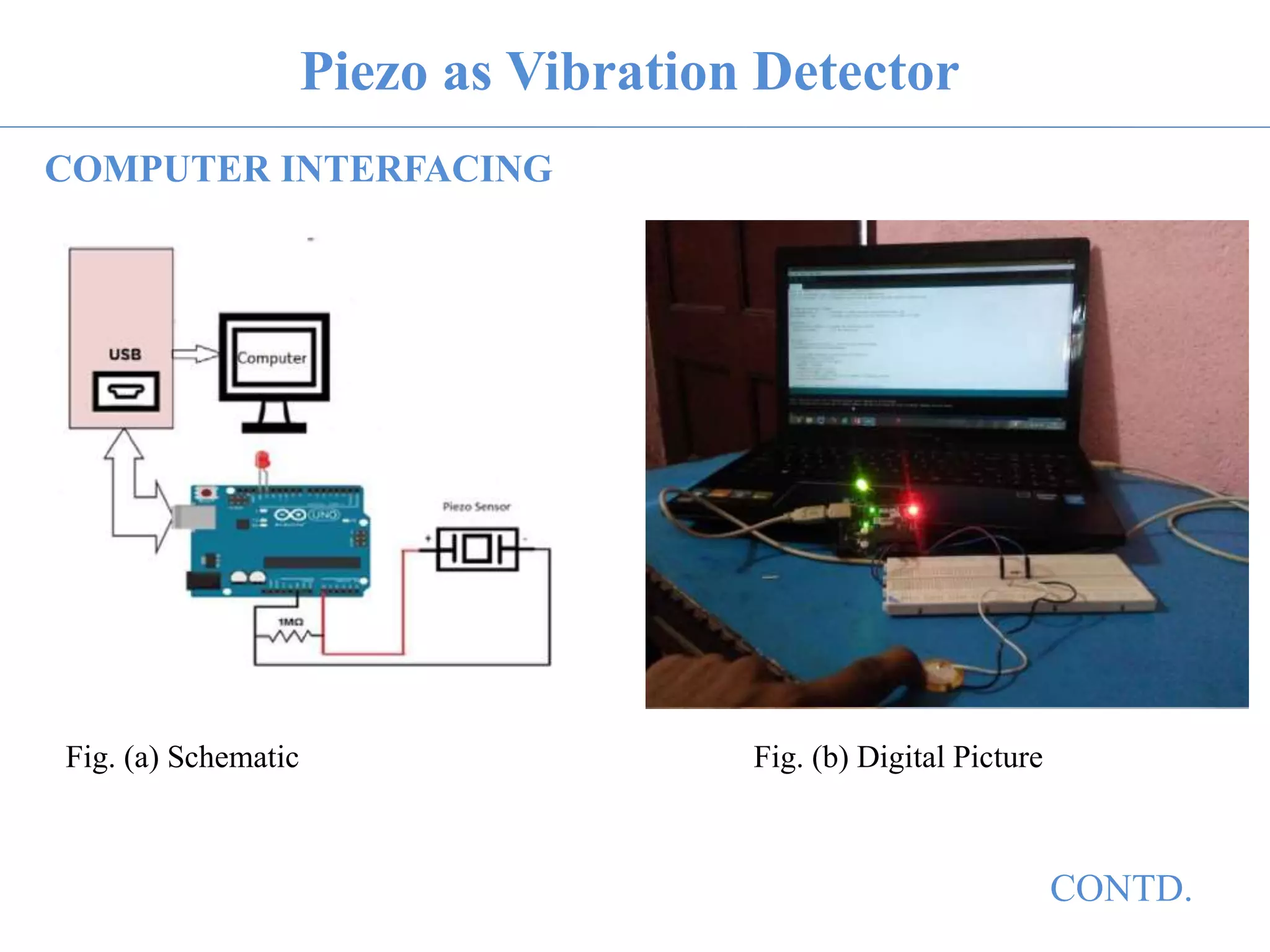 Piezo as Vibration Detector
Fig. (a) Schematic Fig. (b) Digital Picture
COMPUTER INTERFACING
CONTD.
 