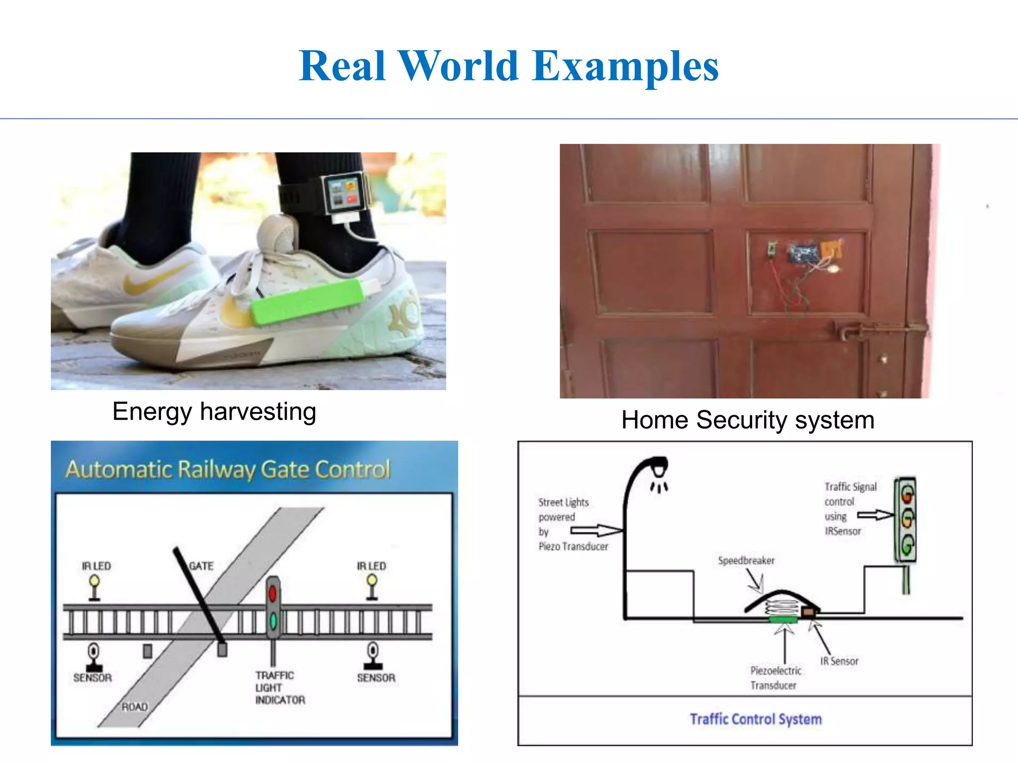 Real World Examples
Energy harvesting Home Security system
 