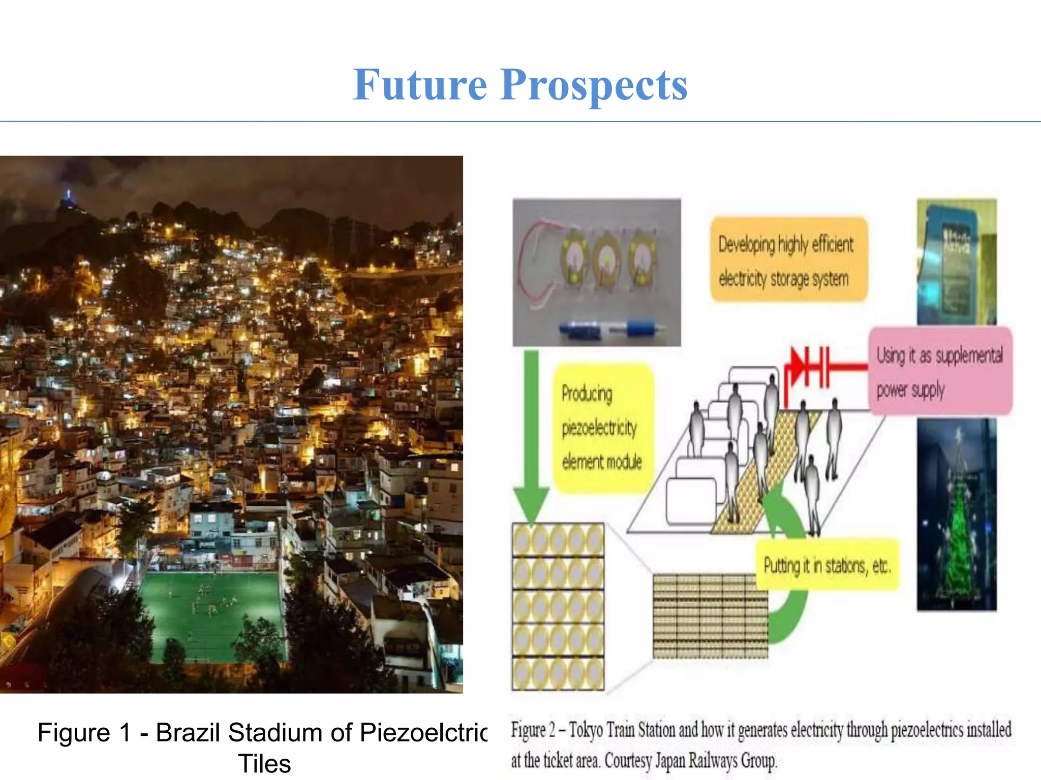 Future Prospects
Figure 1 - Brazil Stadium of Piezoelctric
Tiles
 