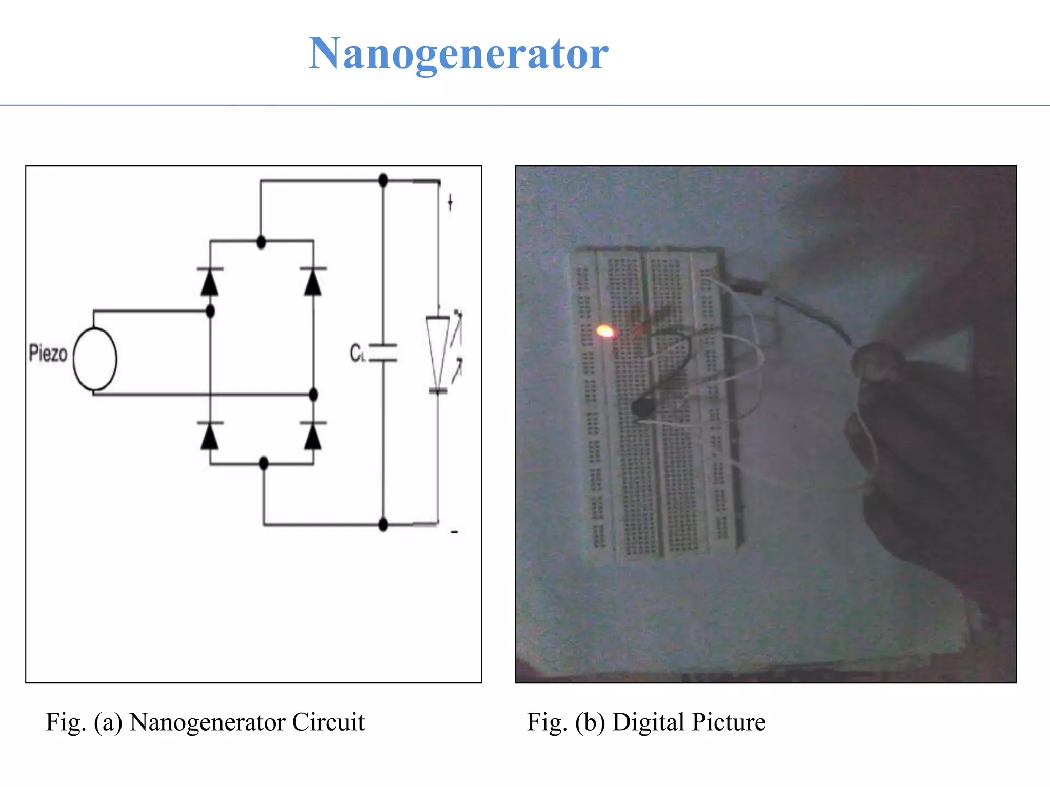 Nanogenerator
Fig. (a) Nanogenerator Circuit Fig. (b) Digital Picture
 