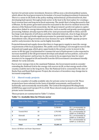 17
barriers for private sector investment. However, GB has now a devolved political system,
which allows the local government to formulate a forward-looking investment framework.
There is a sense in GB, both at the policy-making and technical/ professional levels, that
developing hydropower through private sector in the lead is the best option for creating a
local revenue base and long-term fiscal autonomy. The model that is being discussed is that
of Bhutan. As the power generated cannot be evacuated in the short to medium term in the
absence of the National Grid connectivity, the GB government’s preferred option is captive
generation, linked to energy intensive industries, such as marble and granite quarrying and
processing. Pakistan already exports 60% of its semi-processed marble to China and GB
has large-scale deposits of soft stone and other industrial minerals, close to huge demand
in China, this approach holds significant promise for potential investors. Under the 18th
Amendment rules, GB government can issue licenses for up to 100 MW capacity projects
and for early investors the terms can be highly favorable.
Projected demand and supply shows that there is huge gap in supply to meet the energy
requirements of the local population. The public sector funding is not enough to narrow the
demand and supply gap, which gives opportunity to the private sector to invest in the
sector to fill this gap. Local demand for commercial uses of hydropower is also expected to
increase manifold as the GB government develops and adopts various policies, such as for
minerals, hydropower and tourism. So, this seems to be an opportune time for smart
investors to be engaged in GB and benefit from the GB Government’s investment friendly
attitude for early entrants.
Due to sever energy crisis in the mainland Pakistan, the Government needs to consider
extending the National Grid to the energy-rich sources in GB, so that energy needs of the
country could be met in the long-term. Once the National Grid is connected to the sites of
Basha Dam and Bunji Hydropower Project, the structure of incentives may change due to
increased competition.
7.3 Shovel-ready projects
There are a number of readily available sites for private sector to invest in GB. These
projects have been selected on the basis of detailed assessments, and found to be
technically and economically most feasible. The Central Development Working Party
(CDWP) has approved 4 project PC-Is of GB. These shovel-ready projects are available for
private sector investment.
These projects are summarized in Table 7.1 below.
Table 7.1: Available Sites for Private sector
S# Name of the Projects Total Capacity
(MW)
Estimated Cost
(Rs million)
Remarks
1 Hanzel 20 5,198.403 PC-1 recommended by
CDWP on 15-08-2012.
2 Tormik Ph-II 10 1,791.943 PC-1 recommended by
CDWP on 15-08-2012.
3 Ghowadi 30 8,367.973 PC-1 recommended by
CDWP on 15-08-2012.
4 Hassanabad 05 1,175.070 PC-1 recommended by
CDWP on 15-08-2012.
Total 65.00 32,681.12
Source: GB-Water and Power Department
 