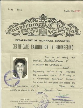 ITI Certificate