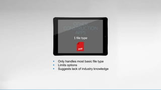  Only handles most basic file type
 Limits options
 Suggests lack of industry knowledge
 