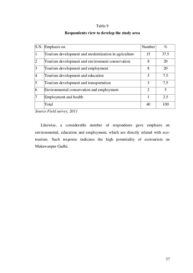 Ecotourism architecture thesis pdf image