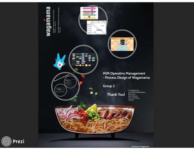 Operations Management Design Operations-management-process-design-by-Group-2 | PDF