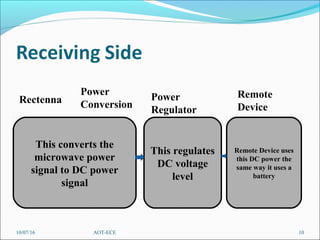 Rectenna
Power
Conversion
Power
Regulator
Remote
Device
This converts the
microwave power
signal to DC power
signal
This regulates
DC voltage
level
Remote Device uses
this DC power the
same way it uses a
battery
10/07/16 10AOT-ECE
 