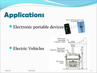 Applications
Electronic portable devices
Electric Vehicles
10/07/16 17AOT-ECE
 