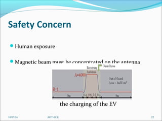 Safety Concern
Human exposure
Magnetic beam must be concentrated on the antenna
the charging of the EV
10/07/16 22AOT-ECE
 
