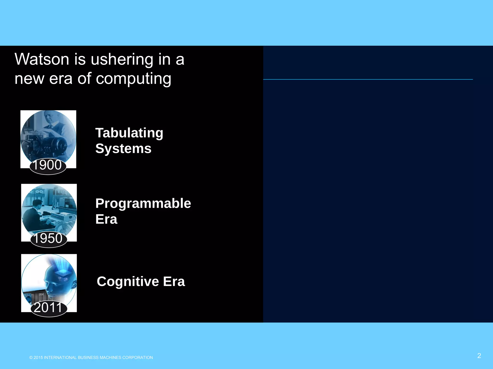 © 2015 INTERNATIONAL BUSINESS MACHINES CORPORATION
Where code goes,
where data flows,
cognition will follow.
2
Watson is ushering in a
new era of computing
Tabulating
Systems
Programmable
Era
Cognitive Era
1900
1950
2011
 
