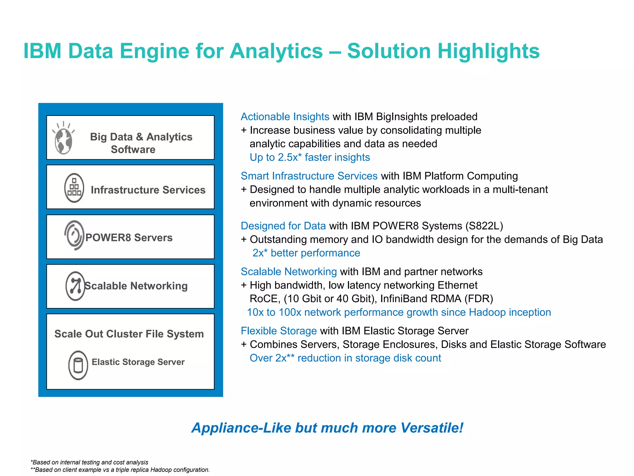 IBM Data Engine for Analytics – Solution Highlights
Actionable Insights with IBM BigInsights preloaded
+ Increase business value by consolidating multiple
analytic capabilities and data as needed
Up to 2.5x* faster insights
Smart Infrastructure Services with IBM Platform Computing
+ Designed to handle multiple analytic workloads in a multi-tenant
environment with dynamic resources
Designed for Data with IBM POWER8 Systems (S822L)
+ Outstanding memory and IO bandwidth design for the demands of Big Data
2x* better performance
Scalable Networking with IBM and partner networks
+ High bandwidth, low latency networking Ethernet
RoCE, (10 Gbit or 40 Gbit), InfiniBand RDMA (FDR)
10x to 100x network performance growth since Hadoop inception
Flexible Storage with IBM Elastic Storage Server
+ Combines Servers, Storage Enclosures, Disks and Elastic Storage Software
Over 2x** reduction in storage disk count
*Based on internal testing and cost analysis
**Based on client example vs a triple replica Hadoop configuration.
Big Data & Analytics
Software
Infrastructure Services
POWER8 Servers
Scalable Networking
Scale Out Cluster File System
Elastic Storage Server
Appliance-Like but much more Versatile!
 