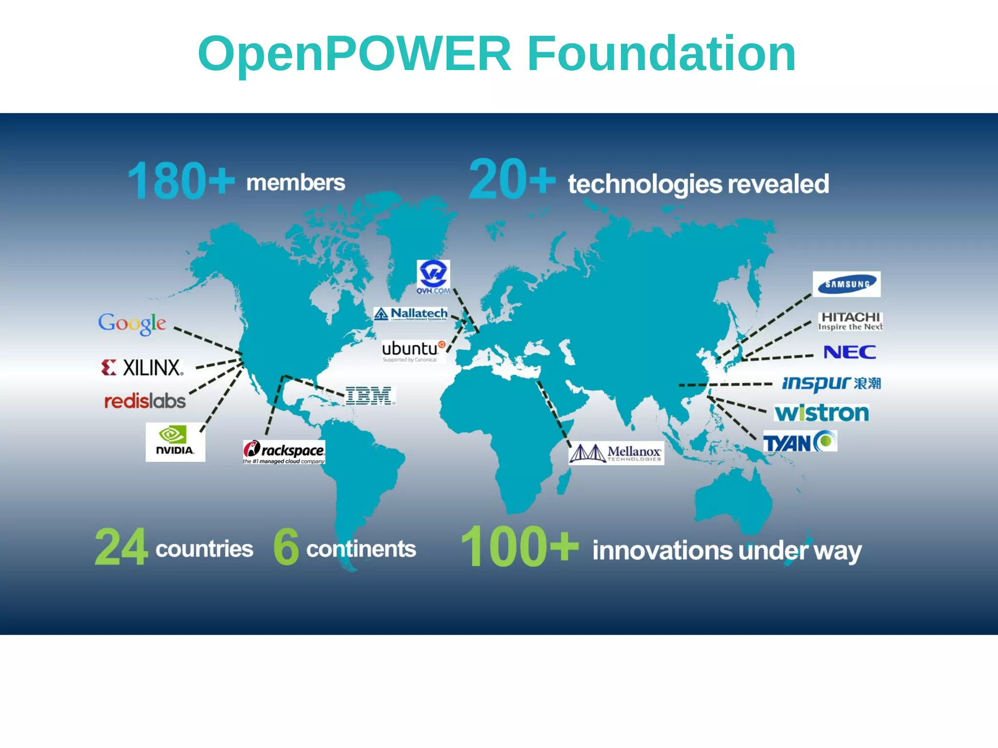 OpenPOWER Foundation
 