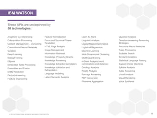 © 2015 INTERNATIONAL BUSINESS MACHINES CORPORATION 14
IBM WATSON
These APIs are underpinned by
50 technologies:
Anaphoric Co-referencing
Colloquialism Processing
Content Management -- Versioning
Convolutional Neural Networks
Curation
Deep Learning
Dialog Framing
Ellipses
Embedded Table Processing
Ensembles and Fusion
Entity Resolution
Factoid Answering
Feature Engineering
Feature Normalization
Focus and Spurious Phrase
Resolution
HTML Page Analysis
Image Management
Information Retrieval
Knowledge (Property) Graphs
Knowledge Answering
Knowledge Extraction Annotators
Knowledge Validation and
Extrapolation
Language Modeling
Latent Semantic Analysis
Learn To Rank
Linguistic Analysis
Logical Reasoning Analysis
Logistical Regression
Machine Learning
Multi-Dimensional Clustering
Multilingual training
n-Gram Analysis (word
combinations and distance)
Ontology Analysis
Pareto Analysis
Passage Answering
PDF Conversion
Phoneme Aggregation
Question Analysis
Question-answering Reasoning
Strategies
Recursive Neural Networks
Rules Processing
Scalable Search
Similarity Analytics
Statistical Language Parsing
Support Vector Machines
Syllable Analysis
Table Answering
Visual Analysis
Visual Rendering
Voice Synthesis
 