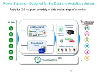 Power Systems – Designed for Big Data and Analytics solutions
18
Analytics 2.0 - support a variety of data and a range of analytics
 