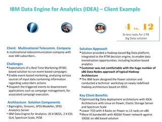 IBM Data Engine for Analytics (IDEA) – Client Example
Client: Multinational Telecomm. Company
A multinational telecommunication company with
over 6M subscribers..
Challenges
Expectations of a Real Time Marketing (RTM)
based solution to run event-based campaigns
Enable event-based marketing, analyzing various
sources of input data containing information
regarding subscribers actions
Dispatch the triggered events to downstream
applications such as campaign management, for
associated campaign execution.
Architecture- Solution Components
• BigInsights, Streams, SPSS Modeller, SPSS
Analytics Server
• IBM Data Engine for Analytics: 20 X S822L, 2 X ESS
GL4, Spectrum Scale, PCM
Solution Approach
Solution provided a Hadoop-based Big Data platform,
integrated to the RTM decision engine, to enable data
monetization opportunities, including location based
analytics
Customer was not comfortable with the huge number of
x86 Data Nodes approach of typical Hadoop
Architecture
The IBM team designed the Power solution and
conducted a technical workshop on newly redefined
Hadoop architecture based on IDEA.
Key Client Benefits
Optimized Big Data deployment architecture with IDEA
Architecture with Linux on Power, Elastic Storage Server
and Spectrum Scale
Lower TCO with 4 Racks on Power vs 12 racks on x86
More IO bandwidth with 40GbE Power network against
10GbE on x86 based solution
3x less racks for 2 PB
Big Data solution
3x less racks for 2 PB
Big Data solution
4 vs. 12
 