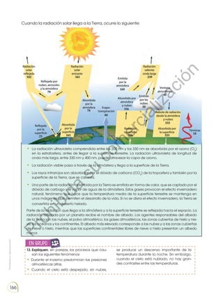 Prohibida
su
reproducción
166
13. Expliquen, en parejas, los procesos que cau-
san los siguientes fenómenos:
• Durante el invierno predominan las presiones
atmosféricas altas.
• Cuando el cielo está despejado, sin nubes,
se produce un descenso importante de la
temperatura durante la noche. Sin embargo,
cuando el cielo está nublado, no hay gran-
des contrastes entre las temperaturas.
• La radiación ultravioleta comprendida entre los 200 nm y los 330 nm es absorbida por el ozono (O3
)
en la estratosfera, antes de llegar a la superficie terrestre. La radiación ultravioleta de longitud de
onda más larga, entre 330 nm y 400 nm, puede atravesar la capa de ozono.
• La radiación visible pasa a través de la atmósfera y llega a la superficie de la Tierra.
• Los rayos infrarrojos son absorbidos por el dióxido de carbono (CO2
) de la troposfera y también por la
superficie de la Tierra, que se calienta.
• Una parte de la radiación absorbida por la Tierra es emitida en forma de calor, que es captado por el
dióxido de carbono y el vapor de agua de la atmósfera. Estos gases provocan el efecto invernadero
natural, fenómeno que hace que la temperatura media de la superficie terrestre se mantenga en
unos márgenes que permiten el desarrollo de la vida. Si no se diera el efecto invernadero, la Tierra se
convertiría en un desierto helado.
Parte de la radiación que llega a la atmósfera y a la superficie terrestre es reflejada hacia el espacio. La
radiación reflejada por un planeta recibe el nombre de albedo. Los agentes responsables del albedo
de la Tierra son las nubes, el polvo atmosférico, los gases atmosféricos, las zonas cubiertas de hielo y nie-
ve, los océanos y los continentes. El albedo más elevado corresponde a las nubes y a las zonas cubiertas
de nieve o hielo, mientras que las superficies continentales libres de nieve o hielo presentan un albedo
menor.
Cuando la radiación solar llega a la Tierra, ocurre lo siguiente:
en grupo
E
N
G
R
UPO
Y
T
A
M
B
IÉN:
T
I
C
S
R
E
C
O
R
T
A
BLES
C
A
L
C
U
L
A
DORA
P
r
o
h
i
b
i
d
a
s
u
c
o
m
e
r
c
i
a
l
i
z
a
c
i
ó
n
 