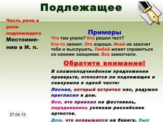 27.04.13
Подлежащее
Часть речи в
роли
подлежащего Примеры
Местоиме-
ние в И. п.
Что там упало? Кто решил тест?
Кто-то звонит. Это хорошо. Иной не захочет
тебя и выслушать. Любой может справиться
со своими эмоциями. Все замолчали.
Обратите внимание!
В сложноподчинённом предложении
проверьте, относятся ли подлежащее и
сказуемое к одной части:
Лесник, который встретил нас, радушно
пригласил в дом.
Все, кто приехал на фестиваль,
порадовались успехам российских
артистов.
Дом, что возвышался на берегу, был
 