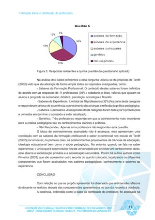 Formação inicial e continuada de professores

Figura 5: Respostas referentes a quinta questão do questionário aplicado.
Na análise dos dados referentes a esta pergunta utilizou-se da proposta de Tardif
(2002) visto que ela abrangia de forma ampla todas as respostas averiguadas, como:
- Saberes da Formação Profissional. O conteúdo destes saberes foram definidos
de acordo com as respostas de 11 professoras (36%): cidadania e ética, valores que ajudam os
alunos a progredir na sociedade; didática; psicologia; sociologia e filosofia.
- Saberes da Experiência. Um total de 10 professoras (32%) fez parte desta categoria
e responderam: a troca de experiência; conhecimento das crianças e reflexão da prática pedagógica.
- Saberes Curriculares. As respostas desta categoria foram feitas por 6 professoras
e consistia em dominar o conteúdo e estar atualizado.
- Genérico. Três professoras responderam que o conhecimento mais importante
para a prática pedagógica são os conhecimentos teóricos e práticos.
- Não Respondeu. Apenas uma professora não respondeu esta questão.
O bloco de conhecimentos assinalado não é estanque, mas apresentam uma
correlação com os saberes da formação profissional e saber experiencial nos estudo de Tardif
(2002) por envolver, no primeiro caso, os conhecimentos provenientes da ciências da educação,
ideologia educacional bem como o saber pedagógico. No entanto, quando se fala no saber
experiencial, o único que é desenvolvido fora da universidade por envolver um conhecimento tácito,
este abarca a socialização primária e a socialização secundária. Porém há outros autores como
Pimenta (2002) que vão apresentar outro recorte do que foi colocado, localizando os diferentes
componentes que foram assinalados nos saberes pedagógicos, conhecimento e saberes da
experiência.
CONCLUSÃO
Com relação ao que se propôs apresentar foi observado que a dimensão reflexiva
do docente se realizou através das compreensões apresentadas no que diz respeito à docência.
A docência, entendida como a base da identidade do professor, foi analisada na

IX CONGRESSO ESTADUAL PAULISTA SOBRE FORMAÇÃO DE EDUCADORES - 2007
UNESP - UNIVERSIDADE ESTADUAL PAULISTA - PRO-REITORIA DE GRADUAÇÃO

11

 