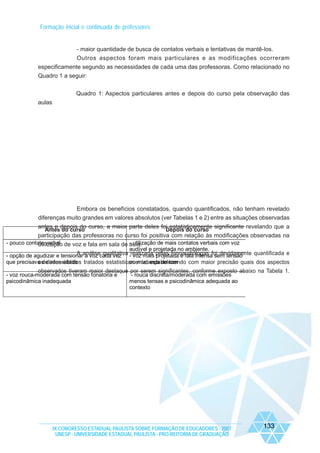 Formação inicial e continuada de professores

- maior quantidade de busca de contatos verbais e tentativas de mantê-los.
Outros aspectos foram mais particulares e as modificações ocorreram
especificamente segundo as necessidades de cada uma das professoras. Como relacionado no
Quadro 1 a seguir:
Quadro 1: Aspectos particulares antes e depois do curso pela observação das
aulas

Embora os benefícios constatados, quando quantificados, não tenham revelado
diferenças muito grandes em valores absolutos (ver Tabelas 1 e 2) entre as situações observadas
antes e depois do curso, a maior parte deles foi estatisticamente significante revelando que a
Antes do curso
Depois do curso
participação das professoras no curso foi positiva com relação às modificações observadas na
- pouco contato verbal de voz e fala em sala de aula.
- utilização de mais contatos verbais com voz
utilização
audível e projetada no ambiente.
A a voz qualitativa voz mais projetada e fala intensa sem tensão
- opção de agudizar e tensionaranálisecada vez -realizada pelas fonoaudiólogas foi devidamente quantificada e
que precisava de intensidade tratados estatisticamente, estabelecendo com maior precisão quais dos aspectos
ou mudança de tom
os dados obtidos

observados tiveram maior destaque por serem significantes, conforme exposto abaixo na Tabela 1.

- voz rouca-moderada com tensão fonatória e
psicodinâmica inadequada

- rouca discreta/moderada com emissões
menos tensas e psicodinâmica adequada ao
contexto

IX CONGRESSO ESTADUAL PAULISTA SOBRE FORMAÇÃO DE EDUCADORES - 2007
UNESP - UNIVERSIDADE ESTADUAL PAULISTA - PRO-REITORIA DE GRADUAÇÃO

133

 