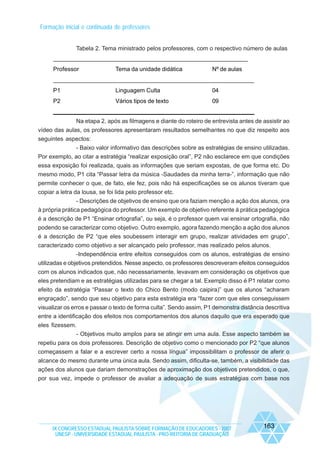 Formação inicial e continuada de professores
Tabela 2. Tema ministrado pelos professores, com o respectivo número de aulas
____________________________________________________________
Professor

Tema da unidade didática

Nº de aulas

______________________________________________________________
P1

Linguagem Culta

04

P2

Vários tipos de texto

09

______________________________________________________________
Na etapa 2, após as filmagens e diante do roteiro de entrevista antes de assistir ao
vídeo das aulas, os professores apresentaram resultados semelhantes no que diz respeito aos
seguintes aspectos:
- Baixo valor informativo das descrições sobre as estratégias de ensino utilizadas.
Por exemplo, ao citar a estratégia “realizar exposição oral”, P2 não esclarece em que condições
essa exposição foi realizada, quais as informações que seriam expostas, de que forma etc. Do
mesmo modo, P1 cita “Passar letra da música -Saudades da minha terra-”, informação que não
permite conhecer o que, de fato, ele fez, pois não há especificações se os alunos tiveram que
copiar a letra da lousa, se foi lida pelo professor etc.
- Descrições de objetivos de ensino que ora faziam menção a ação dos alunos, ora
à própria prática pedagógica do professor. Um exemplo de objetivo referente à prática pedagógica
é a descrição de P1 “Ensinar ortografia”, ou seja, é o professor quem vai ensinar ortografia, não
podendo se caracterizar como objetivo. Outro exemplo, agora fazendo menção a ação dos alunos
é a descrição de P2 “que eles soubessem interagir em grupo, realizar atividades em grupo”,
caracterizado como objetivo a ser alcançado pelo professor, mas realizado pelos alunos.
-Independência entre efeitos conseguidos com os alunos, estratégias de ensino
utilizadas e objetivos pretendidos. Nesse aspecto, os professores descreveram efeitos conseguidos
com os alunos indicados que, não necessariamente, levavam em consideração os objetivos que
eles pretendiam e as estratégias utilizadas para se chegar a tal. Exemplo disso é P1 relatar como
efeito da estratégia “Passar o texto do Chico Bento (modo caipira)” que os alunos “acharam
engraçado”, sendo que seu objetivo para esta estratégia era “fazer com que eles conseguissem
visualizar os erros e passar o texto de forma culta”. Sendo assim, P1 demonstra distância descritiva
entre a identificação dos efeitos nos comportamentos dos alunos daquilo que era esperado que
eles fizessem.
- Objetivos muito amplos para se atingir em uma aula. Esse aspecto também se
repetiu para os dois professores. Descrição de objetivo como o mencionado por P2 “que alunos
começassem a falar e a escrever certo a nossa língua” impossibilitam o professor de aferir o
alcance do mesmo durante uma única aula. Sendo assim, dificulta-se, também, a visibilidade das
ações dos alunos que dariam demonstrações de aproximação dos objetivos pretendidos, o que,
por sua vez, impede o professor de avaliar a adequação de suas estratégias com base nos

IX CONGRESSO ESTADUAL PAULISTA SOBRE FORMAÇÃO DE EDUCADORES - 2007
UNESP - UNIVERSIDADE ESTADUAL PAULISTA - PRO-REITORIA DE GRADUAÇÃO

163

 