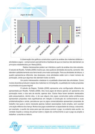 Formação inicial e continuada de professores

Jogos de escrita

16
14
12
AS

10

AP

8

NA

6

N

4
2

AS

O

LE
TR

D

O
C

AN
TR

AS
D

SO
LE
TR

SI
LA
BA
S

U
E
LE
Q

O
R

M

AL
F

AL
EG

R

LE
TA

E

0

A observação dos gráficos construídos a partir da análise dos materiais didáticos –
atividades e jogos – comprovaram parcialmente a hipótese de que os mesmos não atenderiam os
princípios estabelecidos por Weisz(2003).
Dados interessantes podem ser inferidos a partir da análise dos dois estudos.
O estudo de Rizatto, Tortella (2006) mostra que, das quatorze atividades de escrita, somente três
atendem satisfatoriamente aos itens tendo uma maior pontuação. Para as atividades de leitura, o
quadro apresenta-se diferente: das dezesseis, onze atividades estão com o maior número de
pontuação, ainda que algumas não atendam todos os itens.
Um ponto interessante a destacar é a qualidade observada das atividades. Como
muitos docentes produzem cópias dos materiais no mimeógrafo, a qualidade de muitas propostas
encontradas era quase ilegível
O estudo de Bagne, Tortella (2006) apresenta uma configuração diferente da
apresentada por Rizatto, Tortella (2006). Dos nove jogos de leitura apenas um apresenta uma
pontuação maior, e dos seis de escrita, apenas dois. Outros fatos foram também destacados
pela pesquisadora, dentre eles, o de que alguns dos jogos construídos pelos professores
apresentam propostas mais significativas em relação à construção do conhecimento e suas
problematizações e ainda, percebe-se que os jogos comercializados apresentam propostas de
trabalho nas quais o aluno necessita apenas realizar associações muito simples, sem suscitar
uma ação reflexiva da criança. Muitos dos jogos subestimam a capacidade da criança, colocando,
por exemplo, o auxílio de cores para que ela possa concluir o jogo; no entanto este auxílio, na
verdade impede a criança de pensar sobre o objeto de conhecimento a que o jogo se propõe a
trabalhar: a escrita e a leitura.

174

IX CONGRESSO ESTADUAL PAULISTA SOBRE FORMAÇÃO DE EDUCADORES - 2007
UNESP - UNIVERSIDADE ESTADUAL PAULISTA - PRO-REITORIA DE GRADUAÇÃO

 
