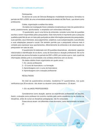 Formação inicial e continuada de professores

Participantes
Ex-alunos do curso de Ciências Biológicas–modalidade licenciatura, formados no
período de 2001 a 2005, de uma universidade estadual do estado de São Paulo , que atuam como
professores.
Coleta, organização e análise dos dados.
Os dados da investigação foram coletados inicialmente por meio de questionário e
serão, posteriormente, aprofundados e ampliados com entrevistas individuais.
O questionário, que é uma forma de entrevista, consiste numa lista de questões
escritas a serem respondidas pelos pesquisados. Este instrumento é importante para a pesquisa
qualitativa pelo fato de ser um meio pelo qual pode-se obter informações pessoais dos pesquisados,
suas opiniões, seus interesses, seus julgamentos, subjetivos, suas autopercepções, suas atitudes
e suas adaptações pessoal e social. Ele também permite que o pesquisado sinta-se mais à
vontade para expressar seus apontamentos, diferentemente da entrevista e de observações do
pesquisador em sala de aula.
O questionário foi elaborado com 09 questões dissertativas, abordando aspectos
relacionados à identificação do ex-aluno, curso de licenciatura e atuação profissional. Ele os foi
encaminhado aos alunos formados no período de 2001 a 2005, por correio e por e. mail, a partir de
informações obtidas junto à universidade e de contatos anteriores com os alunos .
Os dados obtidos foram organizados em quatro eixos :
1- Ex- alunos professores
2 – O curso de licenciatura e a formação
3- Aprendizagens com o curso de licenciatura
4- Aprendizagens com a atuação profissional
RESULTADOS
Do total de questionários enviados, recebemos 51 questionários, nos quais
verificamos que 28 ex-alunos não atuam ou atuaram como professores e 23 atuam.
1- EX- ALUNOS PROFESSORES
Consideramos como atuação, apenas as experiências profissionais em escolas.
Assim, a atuação como professor do cursinho mantido pelo centro acadêmico ou de monitor de
disciplinas, antes de cursar as disciplinas pedagógicas, não foi computada.
Esses alunos atuam em diferentes níveis de ensino, como demonstrado na tabela
01

IX CONGRESSO ESTADUAL PAULISTA SOBRE FORMAÇÃO DE EDUCADORES - 2007
UNESP - UNIVERSIDADE ESTADUAL PAULISTA - PRO-REITORIA DE GRADUAÇÃO

225

 
