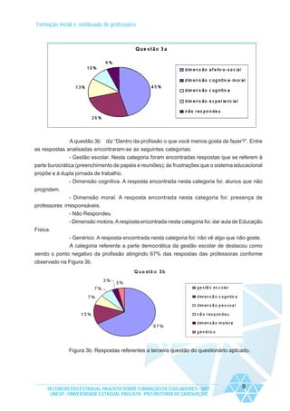 Formação inicial e continuada de professores

Figura 3a: Respostas referentes à terceira questão do questionário aplicado.
A questão 3b diz “Dentro da profissão o que você menos gosta de fazer?”. Entre
as respostas analisadas encontraram-se as seguintes categorias:
- Gestão escolar. Nesta categoria foram encontradas respostas que se referem à
parte burocrática (preenchimento de papéis e reuniões); às frustrações que o sistema educacional
propõe e à dupla jornada de trabalho.
- Dimensão cognitiva. A resposta encontrada nesta categoria foi: alunos que não
progridem.
- Dimensão moral. A resposta encontrada nesta categoria foi: presença de
professores irresponsáveis.
- Não Respondeu
- Dimensão motora. A resposta encontrada nesta categoria foi: dar aula de Educação
Física.
- Genérico. A resposta encontrada nesta categoria foi: não vê algo que não goste.
A categoria referente a parte democrática da gestão escolar de destacou como
sendo o ponto negativo da profissão atingindo 67% das respostas das professoras conforme
observado na Figura 3b.

Figura 3b: Respostas referentes a terceira questão do questionário aplicado.

IX CONGRESSO ESTADUAL PAULISTA SOBRE FORMAÇÃO DE EDUCADORES - 2007
UNESP - UNIVERSIDADE ESTADUAL PAULISTA - PRO-REITORIA DE GRADUAÇÃO

9

 