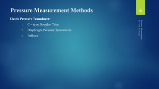 Electronic Measurement - Pressure Measurement | PDF