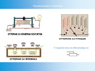 Променљиви отпорници
У струјном колу се обележавају са:
 