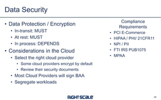 Compliance
Requirements
• PCI E-Commerce
• HIPAA / PHI/ 21CFR11
• NPI / PII
• FTI IRS PUB1075
• MPAA
• Data Protection / Encryption
• In-transit: MUST
• At rest: MUST
• In process: DEPENDS
• Considerations in the Cloud
• Select the right cloud provider
• Some cloud providers encrypt by default
• Review their security documents
• Most Cloud Providers will sign BAA
• Segregate workloads
Data Security
26
 