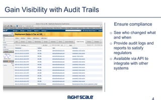 Ensure compliance
o See who changed what
and when
o Provide audit logs and
reports to satisfy
regulators
o Available via API to
integrate with other
systems
Gain Visibility with Audit Trails
 
