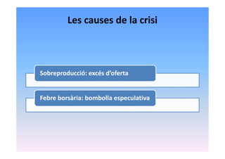 Les causes de la crisi
Sobreproducció: excés d’oferta
Febre borsària: bombolla especulativa
 