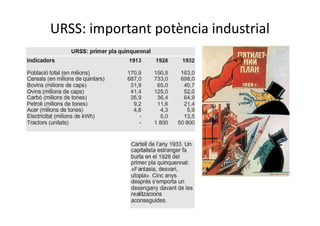 URSS: important potència industrial
 