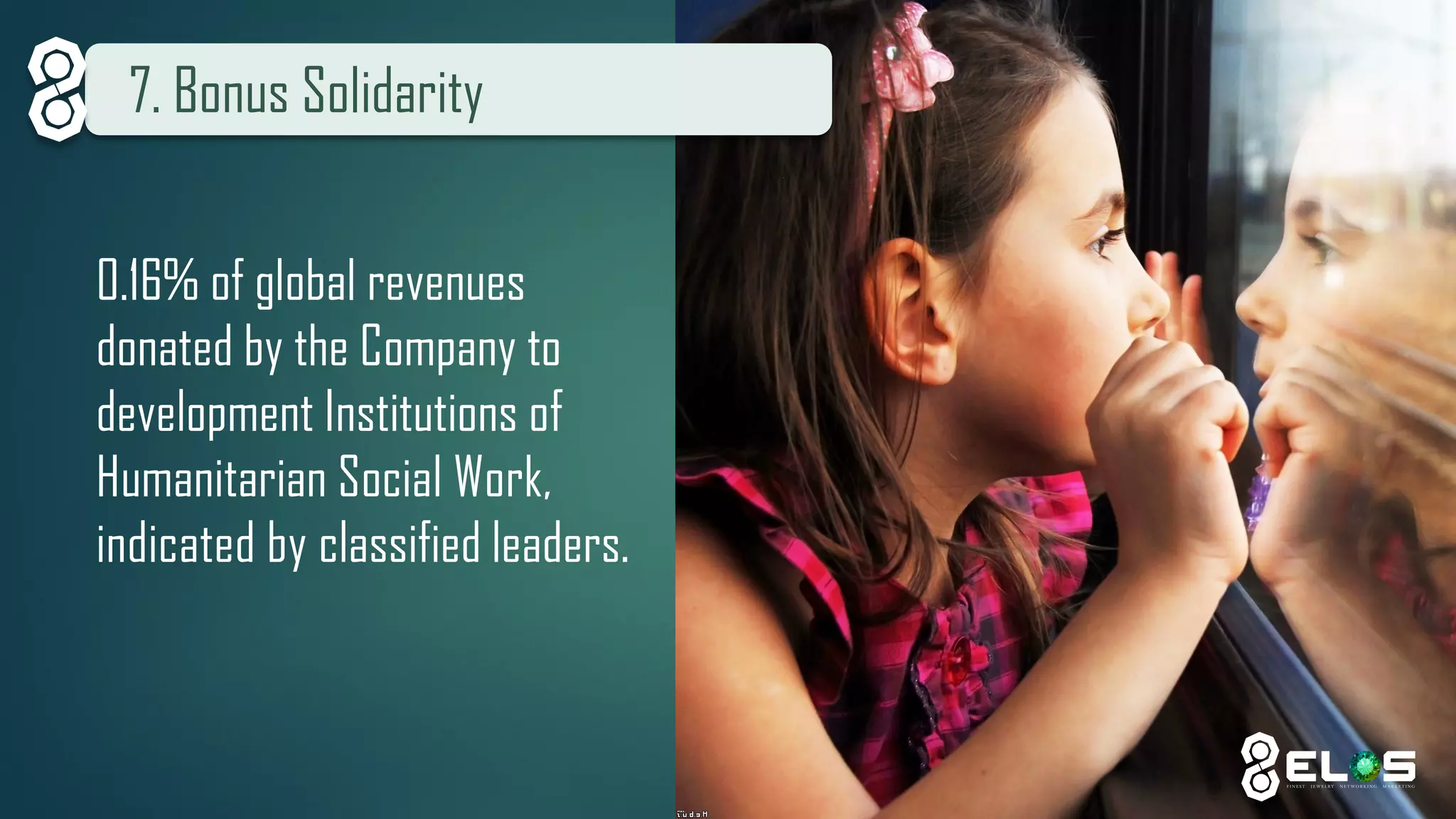 7. BonusSolidarity 
0.16% of global revenues donated by the Company to development Institutions ofHumanitarian Social Work, indicated by classified leaders.  