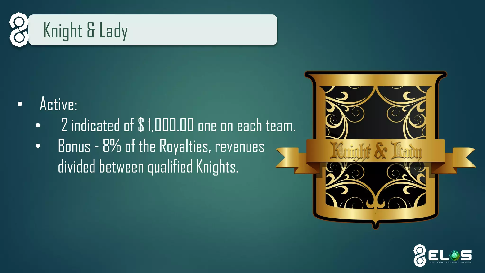 Knight & Lady 
•Active: 
•2 indicated of $ 1,000.00 one on each team. 
•Bonus -8% of the Royalties, revenues divided between qualified Knights.  