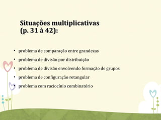 Situações multiplicativasSituações multiplicativas
(p. 31 à 42):(p. 31 à 42):
• problema de comparação entre grandezas
• problema de divisão por distribuição
• problema de divisão envolvendo formação de grupos
• problema de configuração retangular
• problema com raciocínio combinatório
 