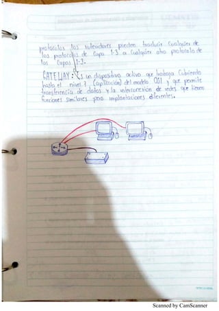 Scanned by CamScanner
 