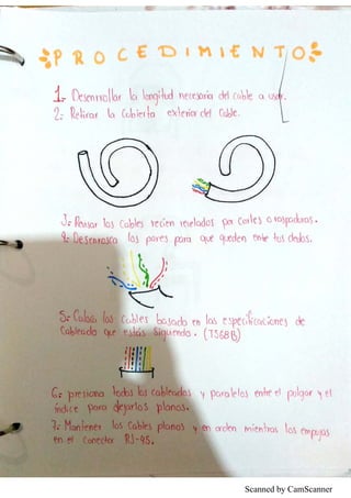 Scanned by CamScanner
 