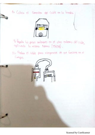 Scanned by CamScanner
 