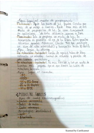 Scanned by CamScanner
 