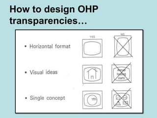How to design OHP 
transparencies… 
 