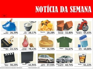 NOTÍCIA DA SEMANA
 