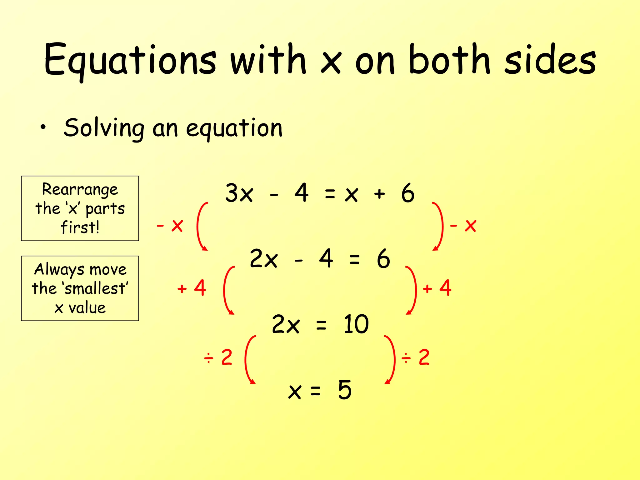 Equations with x on both sides
• Solving an equation
3x - 4 = x + 6
2x - 4 = 6
2x = 10
x = 5
- x - x
+ 4
+ 4
÷ 2 ÷ 2
Rearrange
the ‘x’ parts
first!
Always move
the ‘smallest’
x value
 