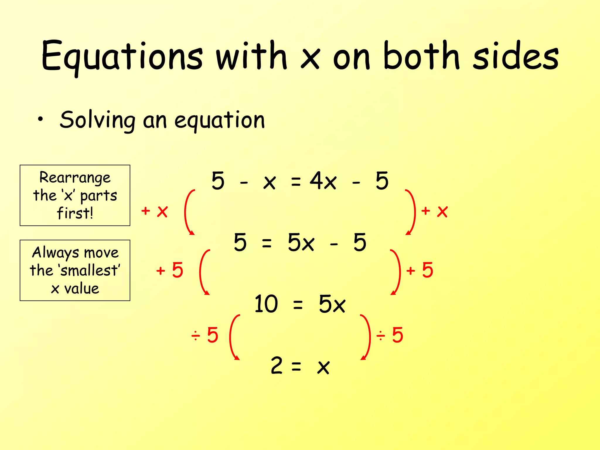 Equations with x on both sides
• Solving an equation
5 - x = 4x - 5
5 = 5x - 5
10 = 5x
2 = x
+ x + x
+ 5
+ 5
÷ 5 ÷ 5
Rearrange
the ‘x’ parts
first!
Always move
the ‘smallest’
x value
 