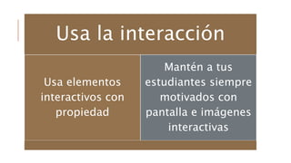 Usa la interacción
Usa elementos
interactivos con
propiedad
Mantén a tus
estudiantes siempre
motivados con
pantalla e imágenes
interactivas