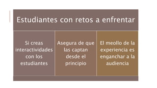 Estudiantes con retos a enfrentar
Si creas
interactividades
con los
estudiantes
Asegura de que
las captan
desde el
principio
El meollo de la
experiencia es
enganchar a la
audiencia