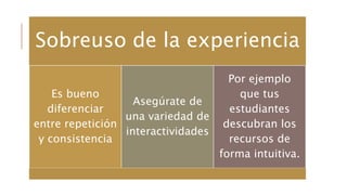Sobreuso de la experiencia
Es bueno
diferenciar
entre repetición
y consistencia
Asegúrate de
una variedad de
interactividades
Por ejemplo
que tus
estudiantes
descubran los
recursos de
forma intuitiva.