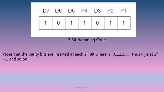 error handling codes | PPTX | Computer Networking | Computing