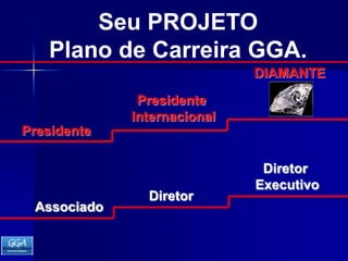 Seu PROJETOPlano de Carreira GGA.DIAMANTEPresidente InternacionalPresidenteDiretor ExecutivoDiretorAssociado
