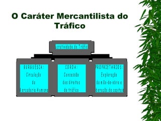 O Caráter Mercantilista do Tráfico 