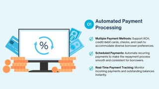 8 Essential Features Every Loan Management Software Should HaveUntitled presentation.pptx